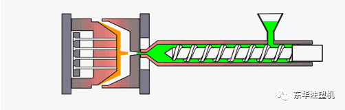 注塑机塑化组件用不久，你可知其中原因？